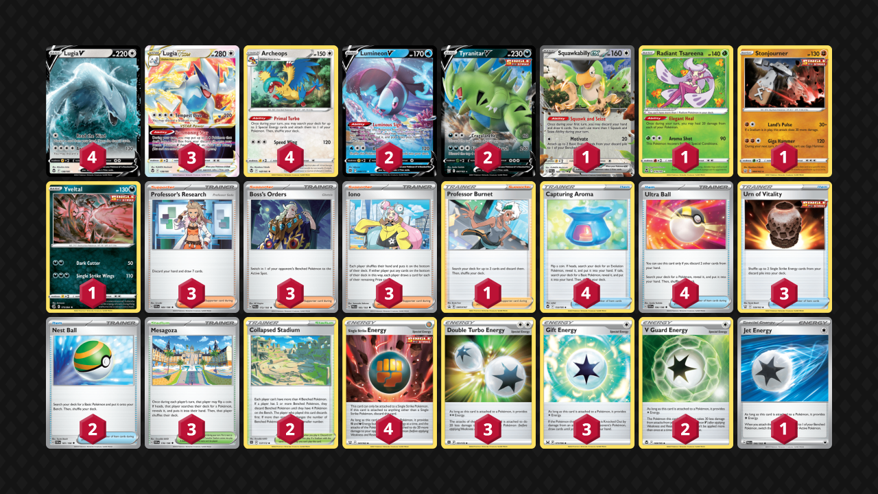 TCG Metagame - 1st place DECKLISTS & more! (MAY 2022) 