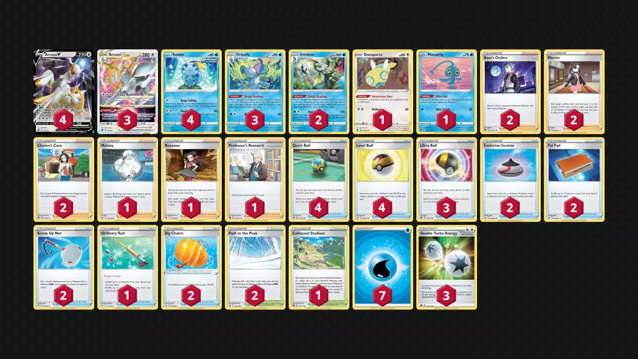 2022 Pokémon TCG World Championships Decks